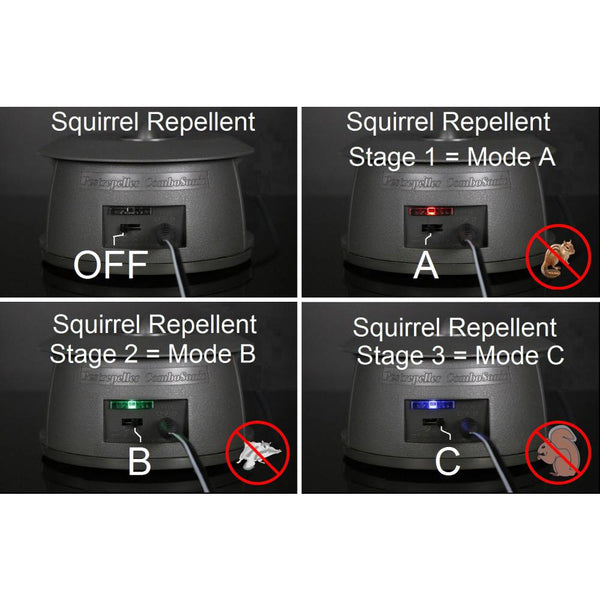Cleanrth PCS101 Three-Stage ComboSonic Squirrel Repeller | Squirrel Co ...
