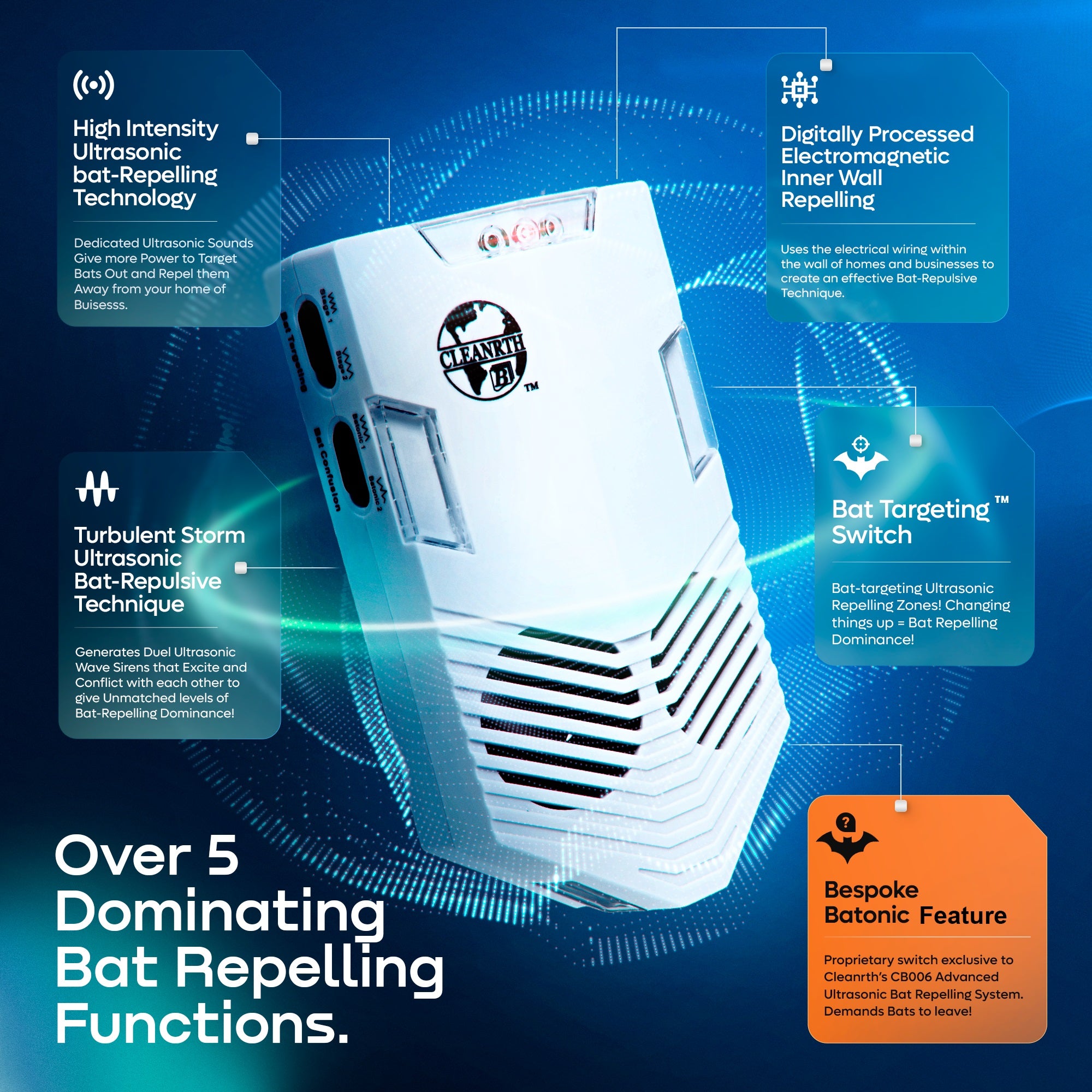 Bat Control Device Cleanrth CB006 Advanced Ultrasonic Bat Repelling System | Demands Bats ...