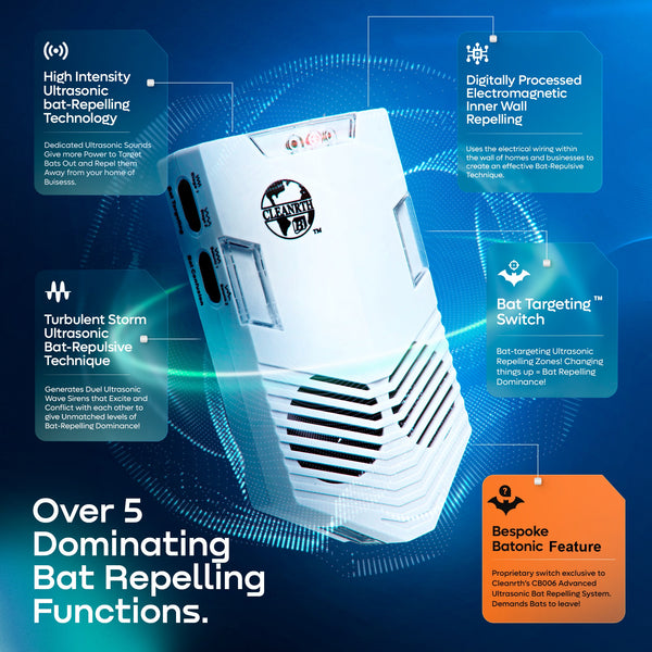 Cleanrth CB006 Advanced Ultrasonic Bat Repelling System | Demands Bats ...